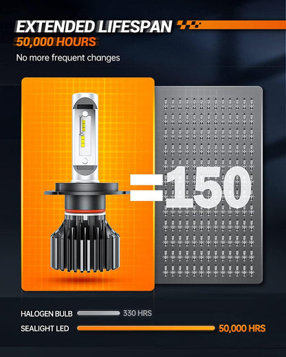 SEALIGHT H4/9003/HB2 LED Headlight Bulbs 50000 Lumens 800% Brightness, X1 Dual High/Low Beam LED Headlights Conversion Kit, 6000K Xenon White, H4 Halogen Replacement, IP67 Waterproof, Pack of 2 🍁 All In One Marketplace Canada