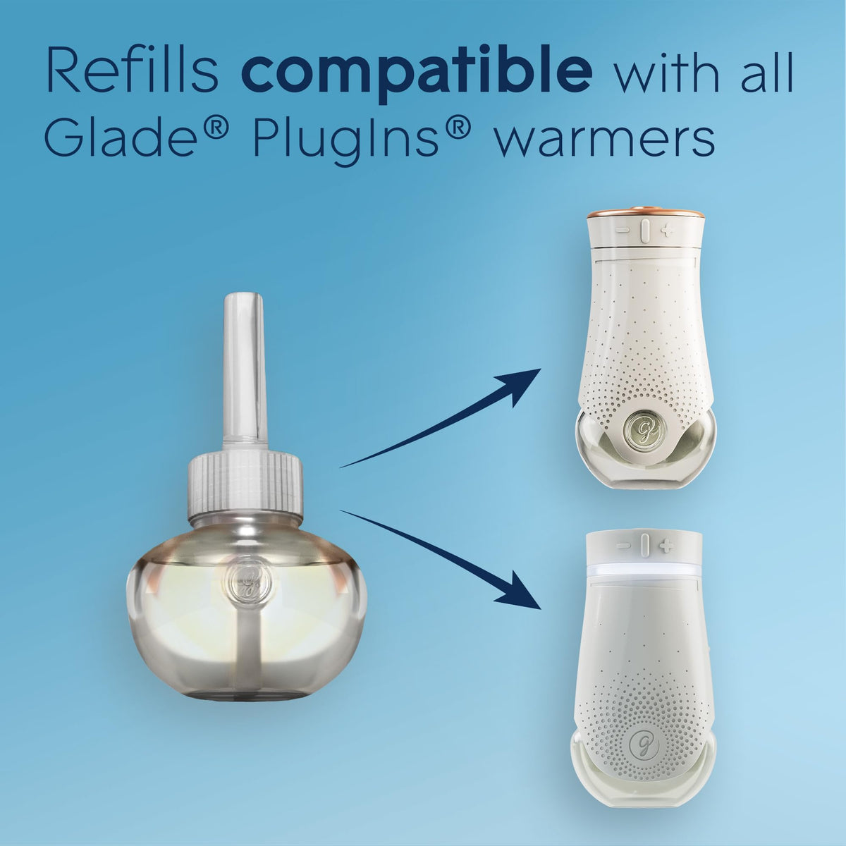 Glade PlugIns Air Freshener Refill Oil Kit, Long Lasting Scented Plug In with Essential Oils for Home, Bathroom & Kitchens, Cashmere Woods, 2 Warmers + 6 Refills 🍁 All In One Marketplace Canada