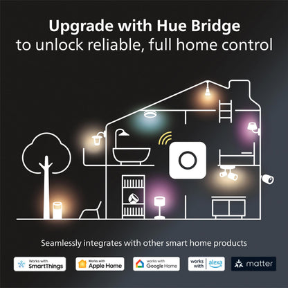 Philips Hue Smart Dimmer Switch with Remote, White - 1 Pack - Turns Hue Lights On, Off, Dims or Brightens - Requires Hue Bridge - Easy, No-Wire Installation 🍁 All In One Marketplace Canada