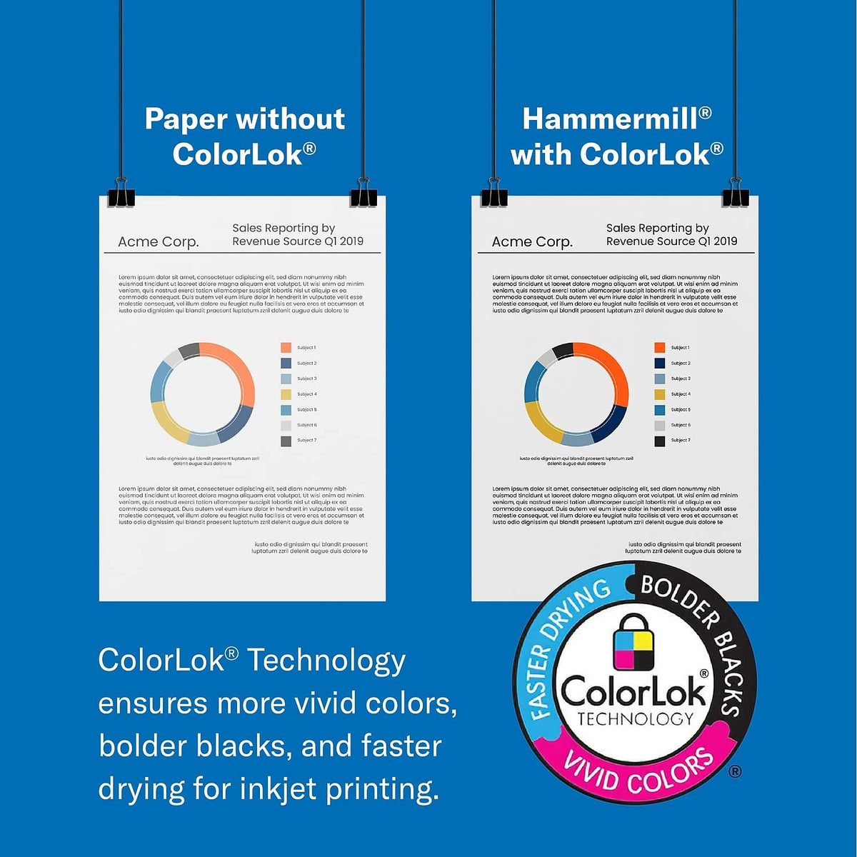 Hammermill Paper, Copy, 20lb, 8.5 x 11, 92 Bright, Letter, 1,500 Sheets / 3 Reams, (113620), Made In The USA 🍁 All In One Marketplace Canada