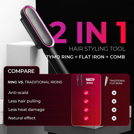 TYMO Hair Straightener Brush, Flat Iron & Comb 2 in 1 for Straightening, Anti-Scald Hot Comb, 5 Temp for All Hair Types, Straightening Brush for Women, Fast Finish with Smooth, Shiny, TYMO RING, Black 🍁 All In One Marketplace Canada