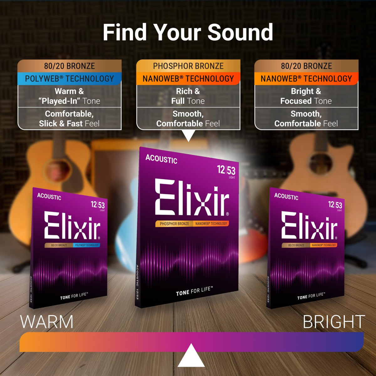Elixir 16027 Phosphor Bronze Nanoweb Coating Acoustic Guitar Strings - Custom Light 11-52 🍁 All In One Marketplace Canada