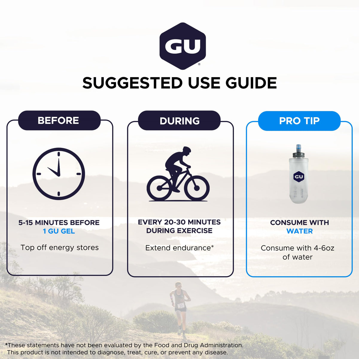 GU ENERGY Gel, Lemon Sublime, 24-Count 🍁 All In One Marketplace Canada