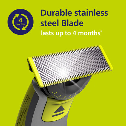 Philips OneBlade 360 flex blade, 2 pack 🍁 All In One Marketplace Canada