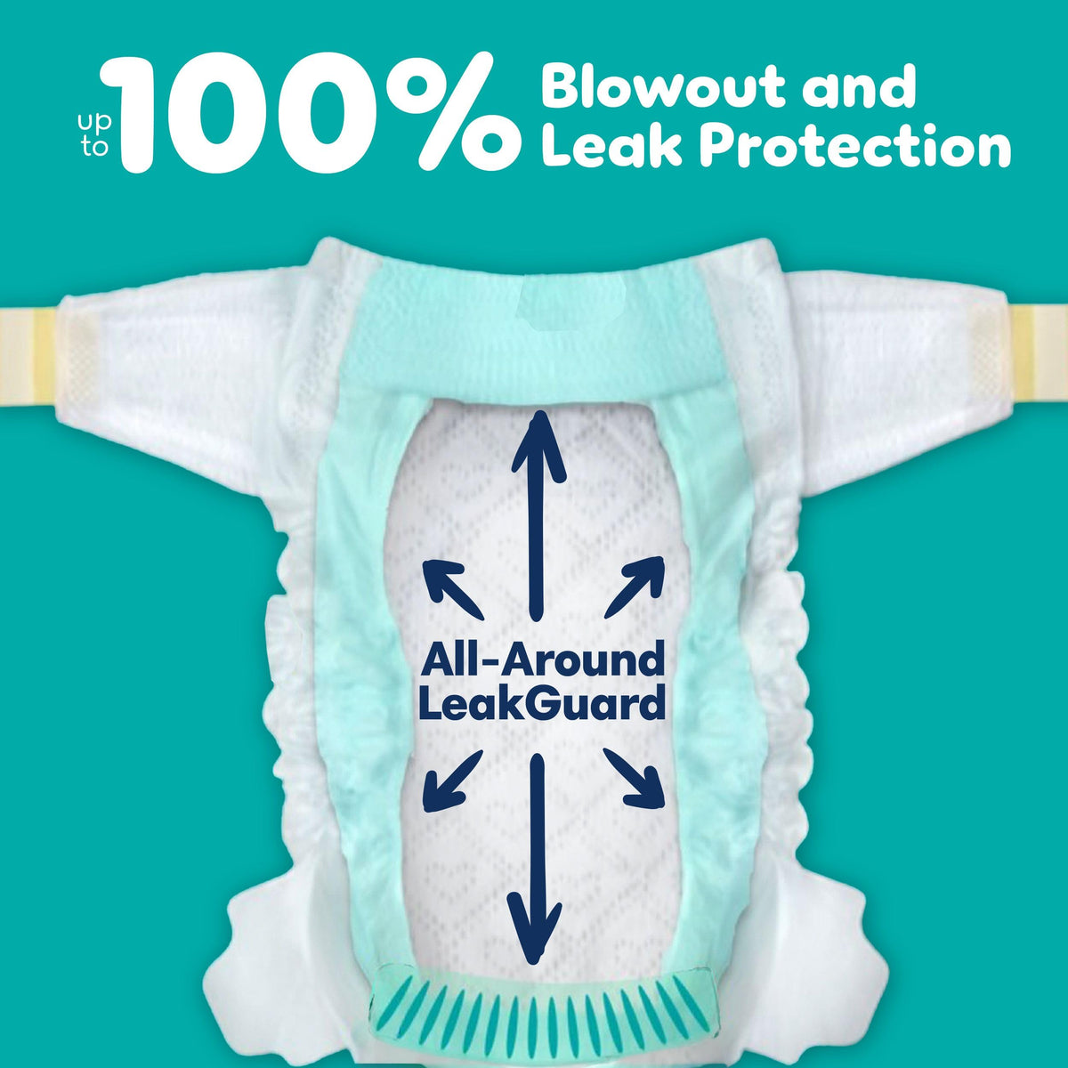 Pampers Swaddlers Diapers, Size 7 (26-50 lbs), 88 Count, Absorbent, Keeps Baby Dry and Comfortable, Skin Safe Disposable Baby Diaper 🍁 All In One Marketplace Canada
