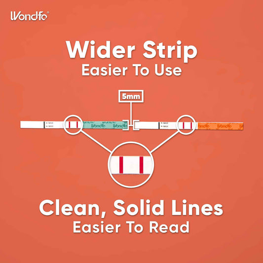 Wondfo 50 Ovulation and 20 Pregnancy Test Strips Kit - Highly Sensitive and Fast at Home Self-Checking Fertility Predictor Kit, Pack of 70 🍁 All In One Marketplace Canada