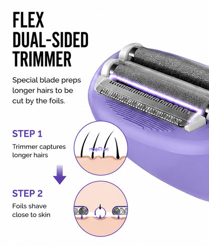 Remington Smooth & Silky Electric Shaver for Women 🍁 All In One Marketplace Canada
