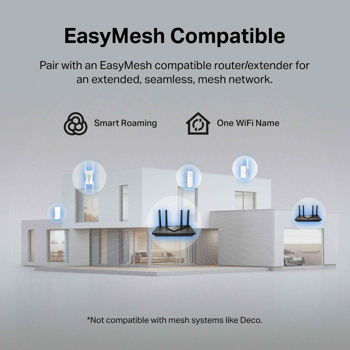 TP-Link AC1900 WiFi Extender (RE550), Covers Up to 2800 Sq.ft and 35 Devices, 1900Mbps Dual Band Wireless Repeater, Internet Booster, Gigabit Ethernet Port 🍁 All In One Marketplace Canada