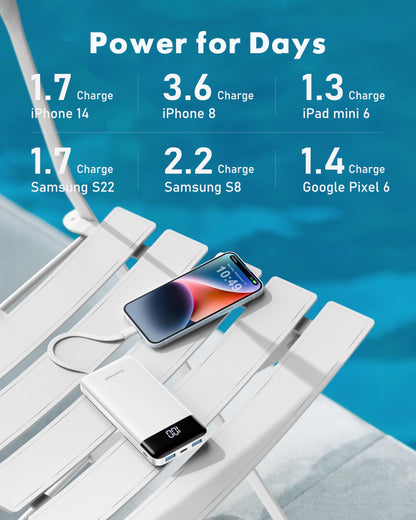 Charmast Portable Charger with Built in Cables, Power Bank with Cords Wires, Slim 10000mAh Travel Battery Pack 6 Outputs 3 Inputs 3A Fast Charging for Samsung Google Pixel LG Moto iPhone iPad 🍁 All In One Marketplace Canada