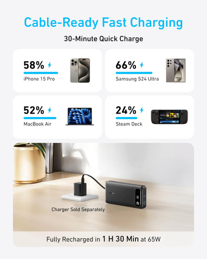 ANKER Power Bank, 20,000mAh Travel Essential Portable Charger with Built-in USB-C Cable, 3-Port 87W Max Fast Charging Battery Pack, for iPhone 17/16/15 Series, Samsung, Switch, and More (Black) 🍁 All In One Marketplace Canada