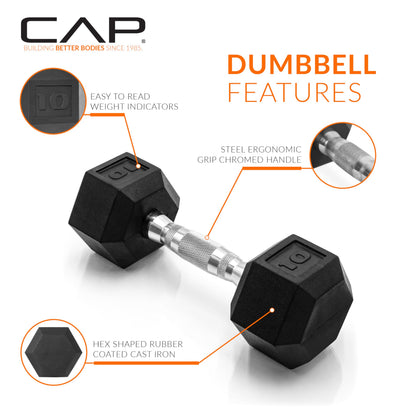 CAP Barbell 10 LB Pair Coated Hex Dumbbell Weight 🍁 All In One Marketplace Canada