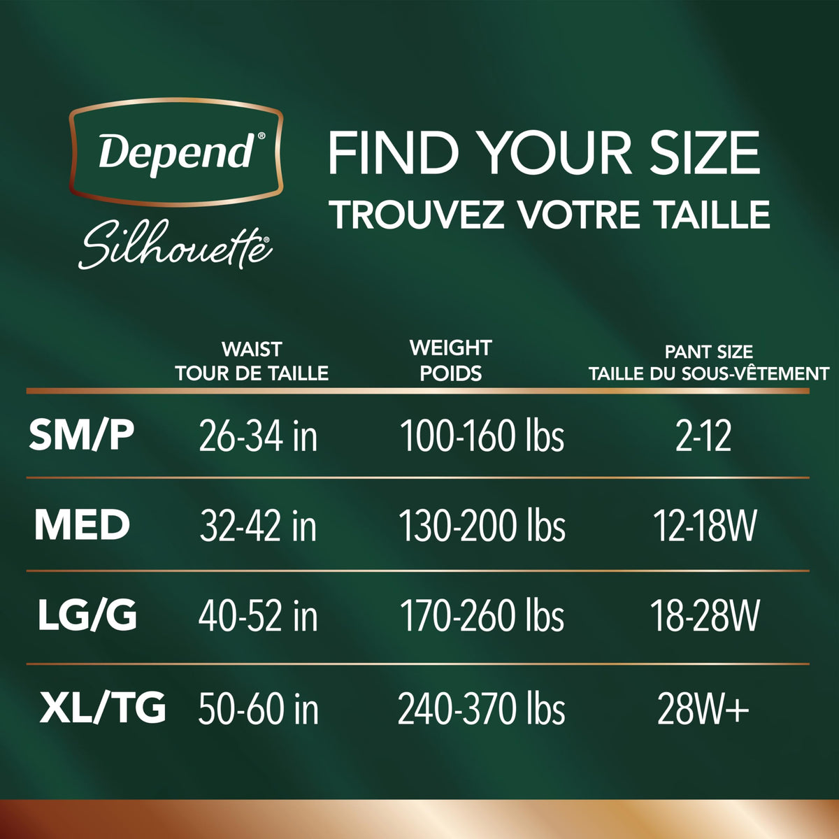 Depend Silhouette Adult Incontinence Underwear for Women, Maximum Absorbency, Medium, Pink, 22 Count 🍁 All In One Marketplace Canada