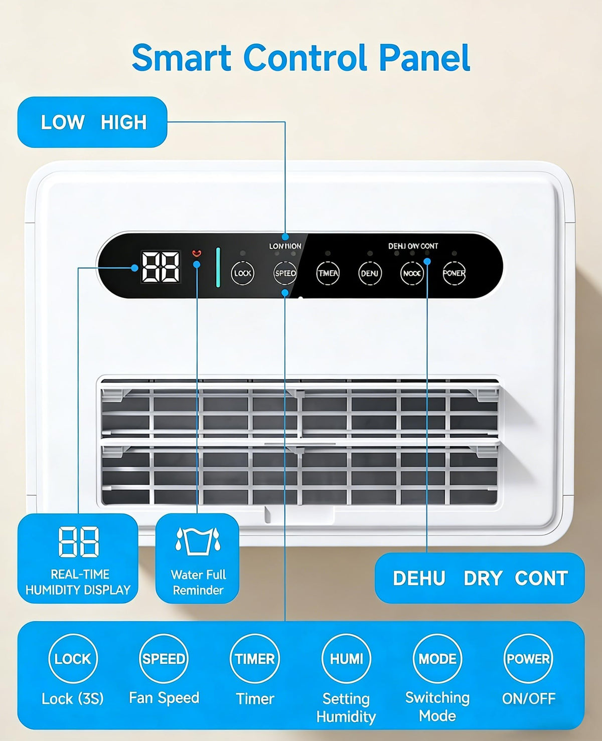 VEAGASO 1500 Sq.Ft Dehumidifier, 21 Pints Dehumidifiers for Basemens with Drain Hose & Humidity Control, Quiet Operation Dehumidifiers for Home, RV, Bathroom, Bedroom - 3 Modes & 24H Timer 🍁 All In One Marketplace Canada