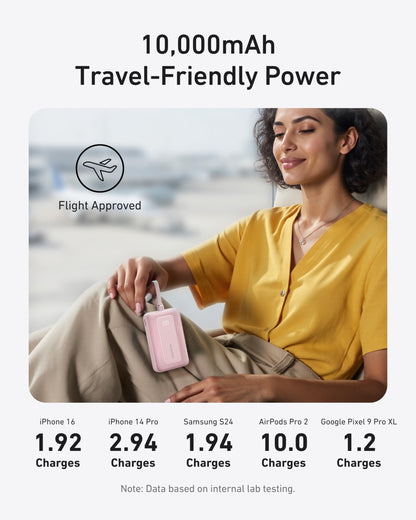 Anker Zolo Power Bank (2025 Upgraded Version), 20,000mAh 30W High-Speed Portable Charger with Built-in USB-C Cable, Battery Pack for iPhone 17/16 / 15 Series, Galaxy, and More (20000, Amp Hours) 🍁 All In One Marketplace Canada