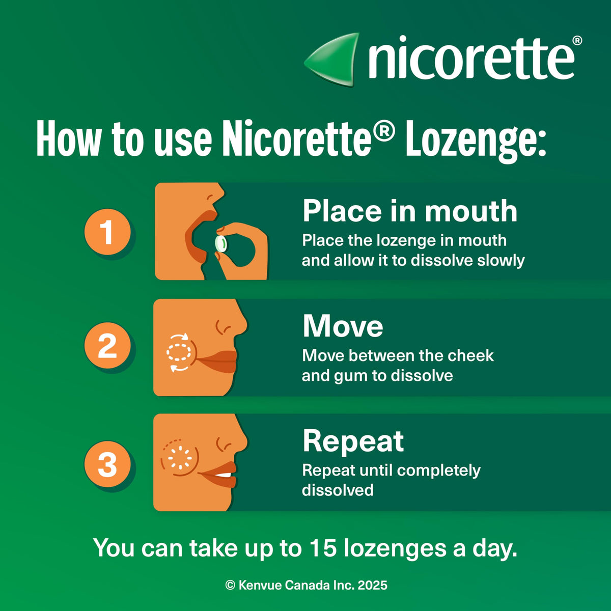 Nicorette 4mg Mint Nicotine Lozenges – Quit Smoking Aid, 160 Count 🍁 All In One Marketplace Canada