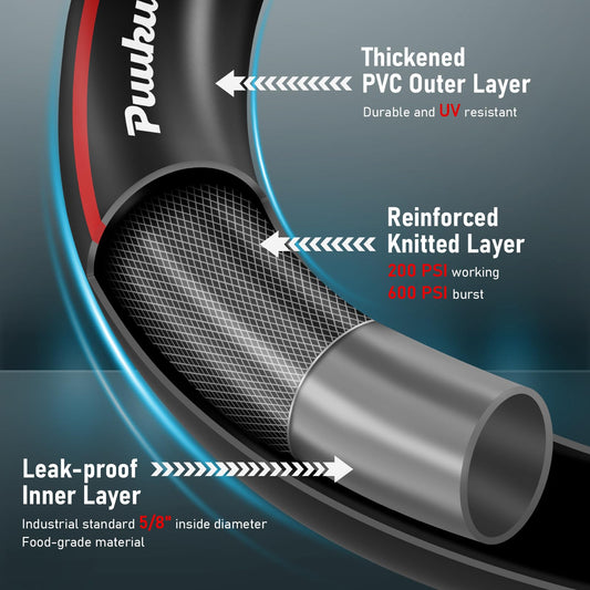 Garden Hose 25ft x 5/8", Non-Expandable Heavy Duty Premium Flexible Water Hose, No Kink, Leakproof, Lightweight Hybrid Hose with Male to Female Fittings for Household&Backyard 🍁 All In One Marketplace Canada