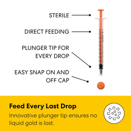 Medela Harmony Manual Breast Pump with Colostrum Collection and Feeding Kit, 4-in-1 Solution, Collect, Store, Feed, and Pump, Includes Colostrum Collectors and Feeding Syringes 🍁 All In One Marketplace Canada