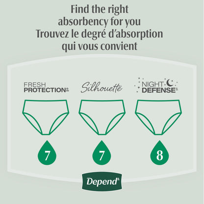 Depend Fresh Protection Adult Incontinence Underwear for Men (Formerly Depend Fit-Flex), Disposable, Maximum, Extra-Large, Grey, 68 Count (2 Packs of 34) 🍁 All In One Marketplace Canada