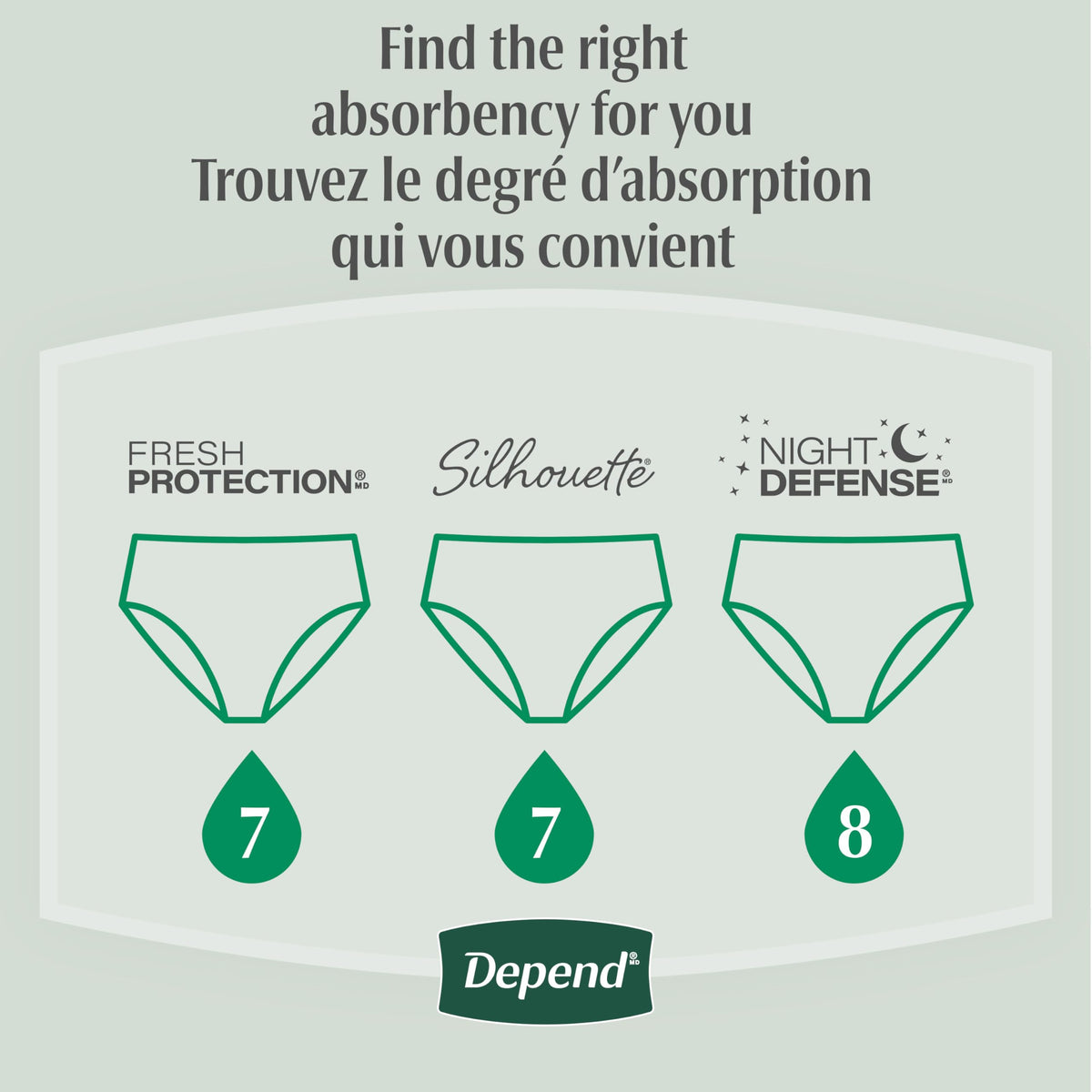 Depend Fresh Protection Adult Incontinence Underwear for Women (Formerly Depend Fit-Flex), Disposable, Maximum, Extra-Large, Blush, 36 Count 🍁 All In One Marketplace Canada