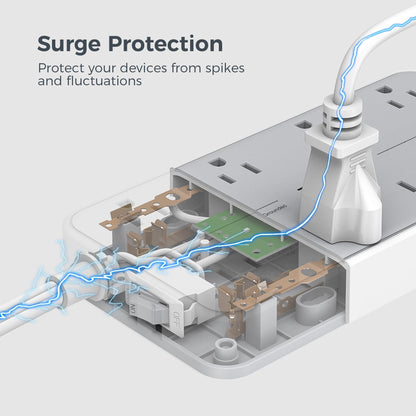 TESSAN Flat Plug Power Bars with Surge Protector 1080J, 6 Ft 🍁 All In One Marketplace Canada