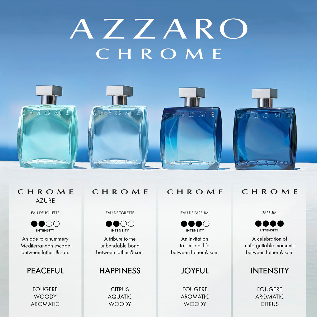 Azzaro – Chrome – Long Lasting Eau de Toilette Spray