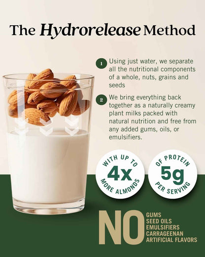 Elmhurst Unsweetened Almond Milk 6x946 ML 🍁 All In One Marketplace Canada