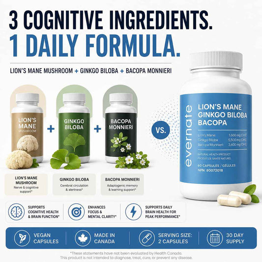 ALL-IN-ONE Lion's Mane 1,600 mg with Ginkgo Biloba 5,500 mg & Bacopa Monnieri 3,600 mg (Per Serving: 2 Capsules) – 3-in-1 Memory, Focus & Cognitive Support – 60 Vegan Capsules – Made in Canada 🍁 All In One Marketplace Canada