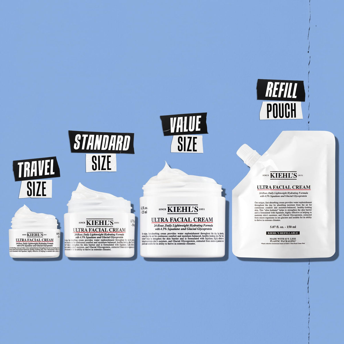 Kiehl's Ultra Facial Cream, 4.5% Squalane Daily Moisturizer 🍁 All In One Marketplace Canada