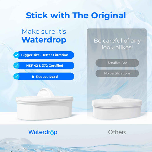 [Original] Waterdrop PF-01A Water Filter Replacement for Waterdrop Pitcher Filtration System, Reduces Lead, PFAS, PFOA/PFOS, Chlorine, Last Up to 3 Months or 200 Gallons, 3 Pack 🍁 All In One Marketplace Canada