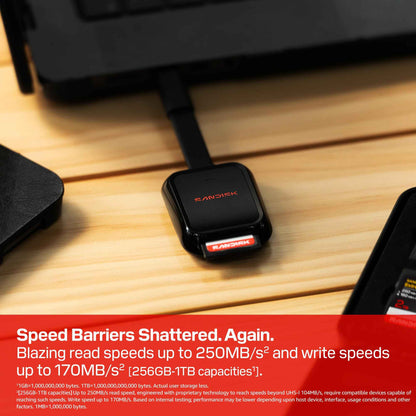 SANDISK 256GB Extreme PRO SD UHS-I Card - Up to 250MB/s Read Speed and 170MB/s Write Speed, 4K UHD, Full HD, U3, and V30 - SDSDXXJ-256G-GSCIN