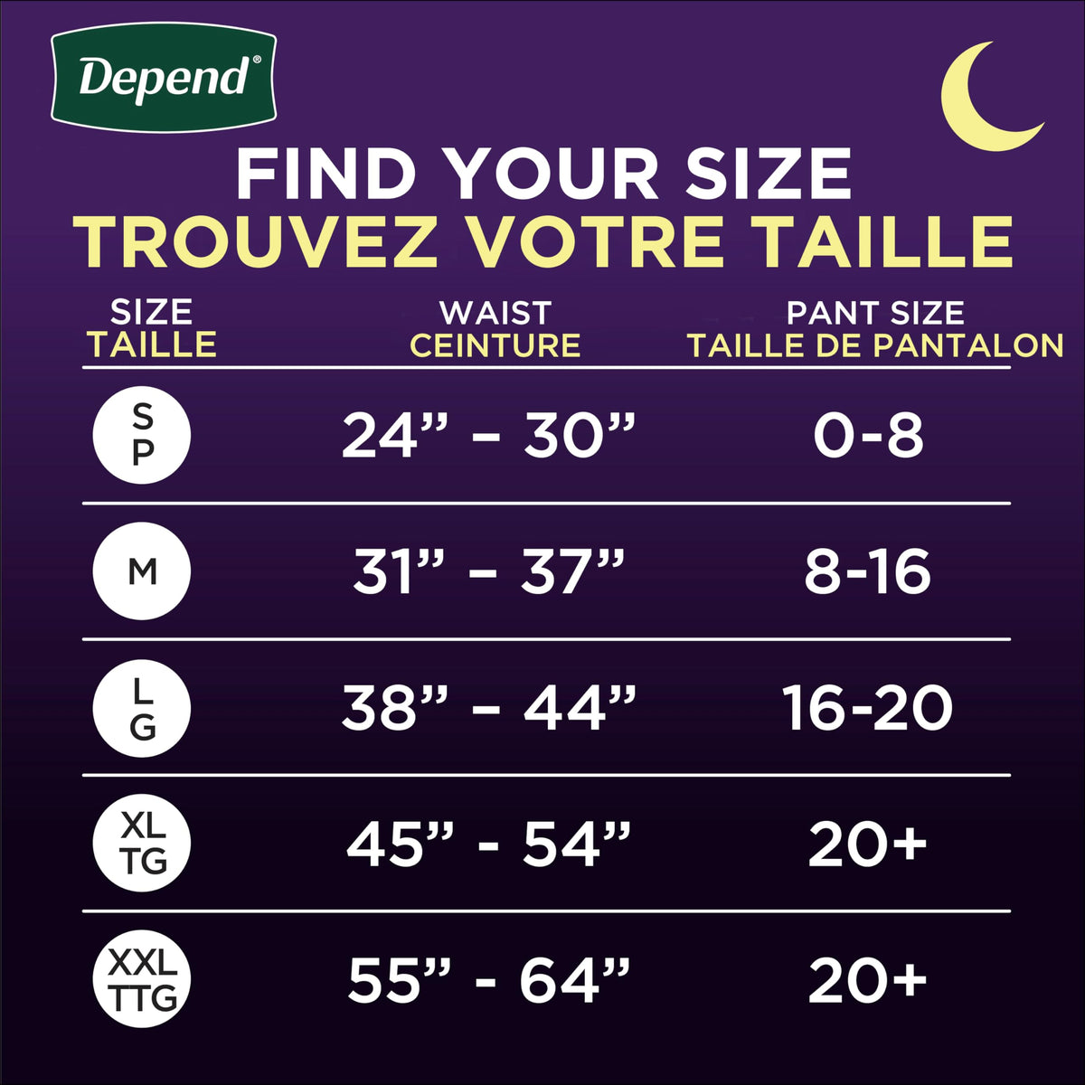 Depend Night Defense Incontinence Underwear for Women, XL, Blush, 20 Count 🍁 All In One Marketplace Canada