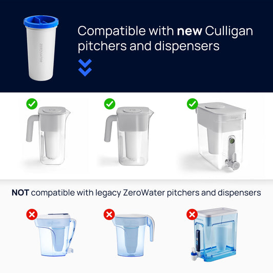 Culligan with ZeroWater Technology Replacement Filter 3-Pack, 5-Stage Advanced Water Filter – IAPMO Certified to Reduce Lead, Total PFAS (Forever Chemicals), Mercury, Fluoride, and Chlorine 🍁 All In One Marketplace Canada