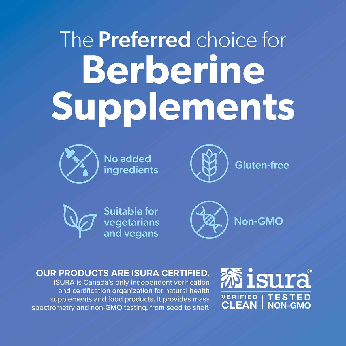 Preferred Nutrition Berberine MAXIMUM POTENCY 1000 mg per Serving (2 caps, 500 mg each), 120 Vegetarian Capsules = 60 Day Supply, Berberine Supplements, Canadian Company 🍁 All In One Marketplace Canada
