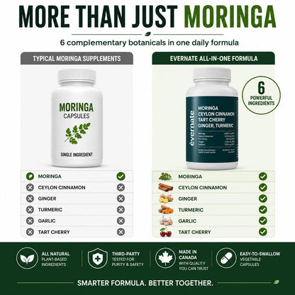 ALL-IN-ONE Moringa 8000 mg with Ceylon Cinnamon 4000 mg, Tart Cherry, Turmeric, Ginger & Garlic (Per Serving: 2 Capsules) – Antioxidant, Detox, Energy & Metabolic Support – Made in Canada 🍁 All In One Marketplace Canada