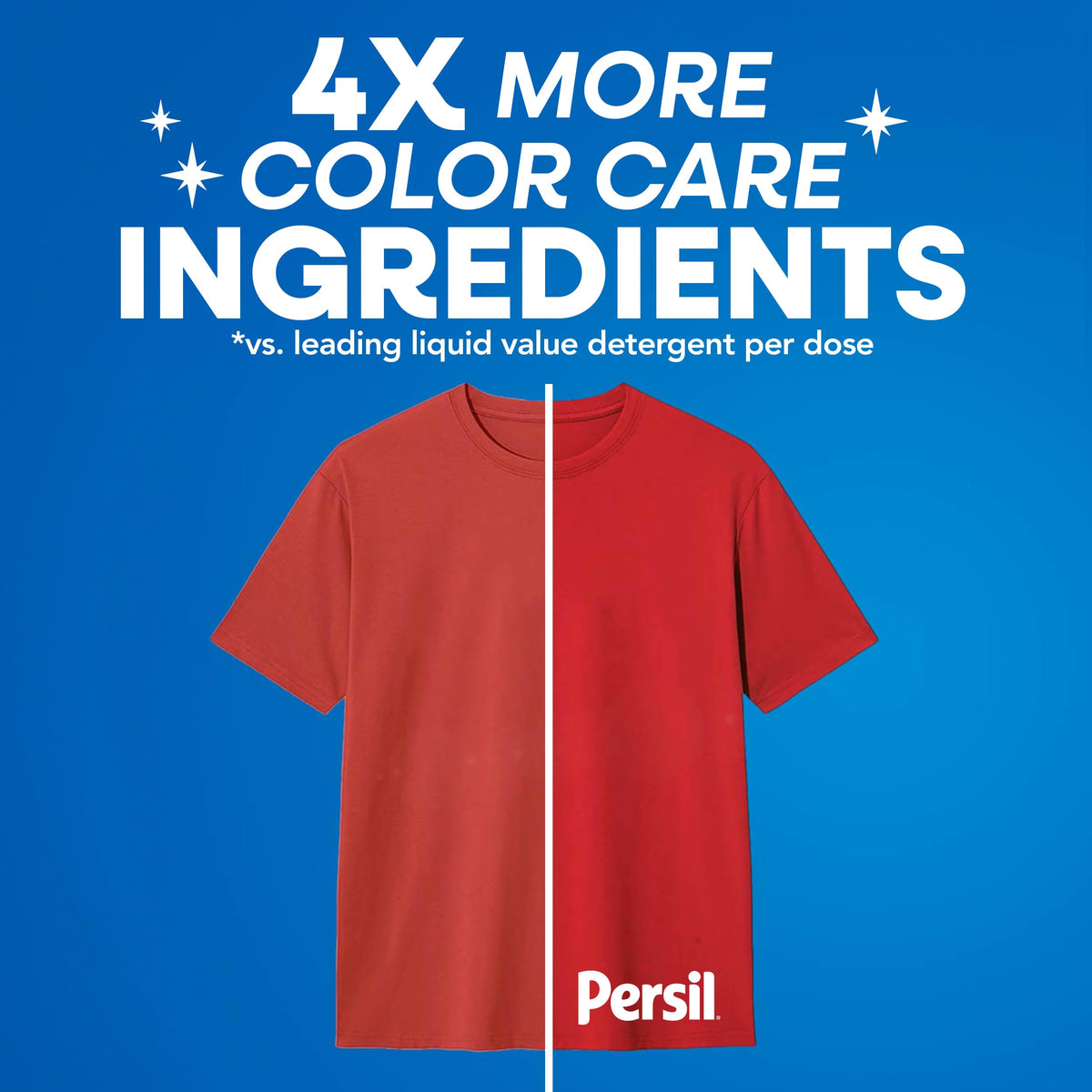 Persil TripleCare™ Coldwater Liquid Laundry Detergent, 3.72L/96 Loads 🍁 All In One Marketplace Canada