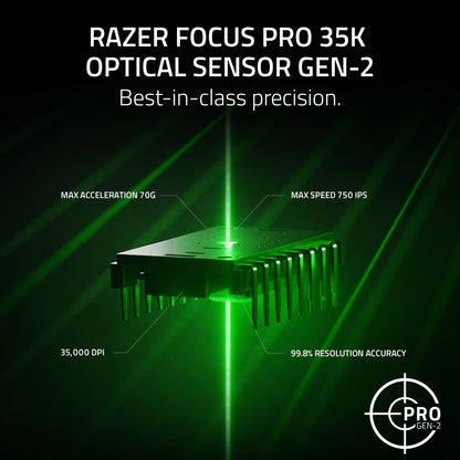 Razer Viper V3 Pro Wireless Esports Gaming Mouse, 55g Lightweight, White 🍁 All In One Marketplace Canada