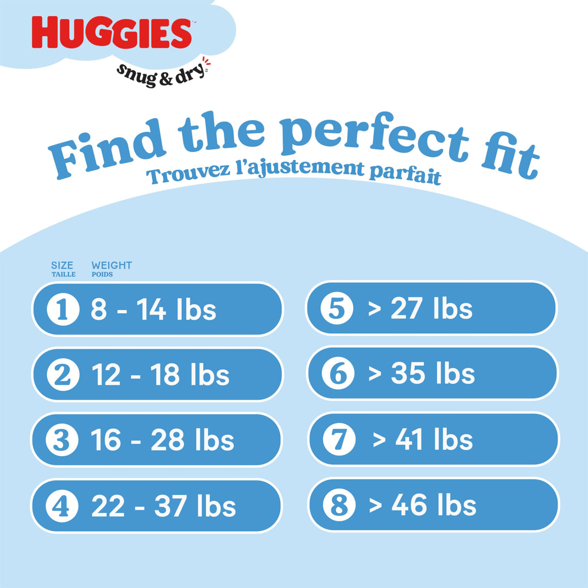 Huggies Size 2 Diapers, Snug & Dry Baby Diapers, Size 2 (12-18 lbs), 186 Count, Packaging May Vary 🍁 All In One Marketplace Canada