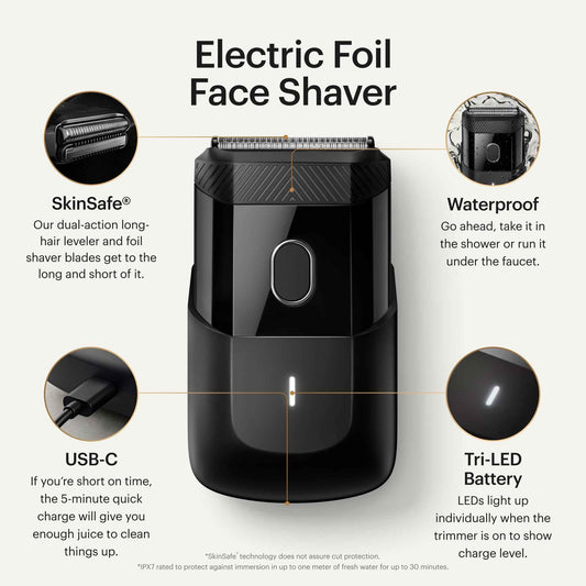 MANSCAPED® The Handyman™ Compact Face Shaver – Portable Men’s Travel Facial Hair Groomer, USB-C Rechargeable Razor, Electric Foil Face Shaver, Waterproof, Cordless, Dual-Action SkinSafe® Foil Blades 🍁 All In One Marketplace Canada