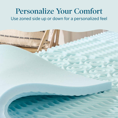 LUCID 2 Inch Gel Memory Foam Plush - Cooling Targeted Convoluted Comfort Zones Mattress Topper - Full 🍁 All In One Marketplace Canada