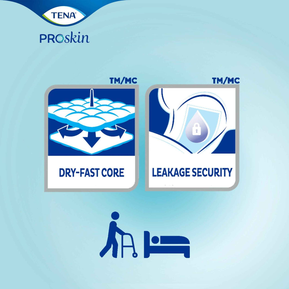 TENA Proskin Day Plus Absorbency Incontinence Pads, Unisex, 40 ct 🍁 All In One Marketplace Canada
