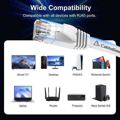 Cat 6 Ethernet Cable 100ft - High Speed 10Gbps, Indoor&Outdoor, Slim Flat Design, Supports Cat7 Network - for Router, Modem, PS4/5, Xbox - White, Weatherproof, Includes 35 Clips & 4 Straps 🍁 All In One Marketplace Canada