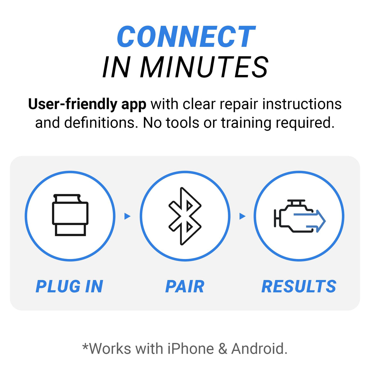 BlueDriver Pro Next Gen OBD2 Scanner – No Subscription, Bluetooth Car Code Reader for iPhone & Android – Diagnose 8000+ Issues, ABS SRS TPMS, Repair Reports, Vehicles 1996+ 🍁 All In One Marketplace Canada