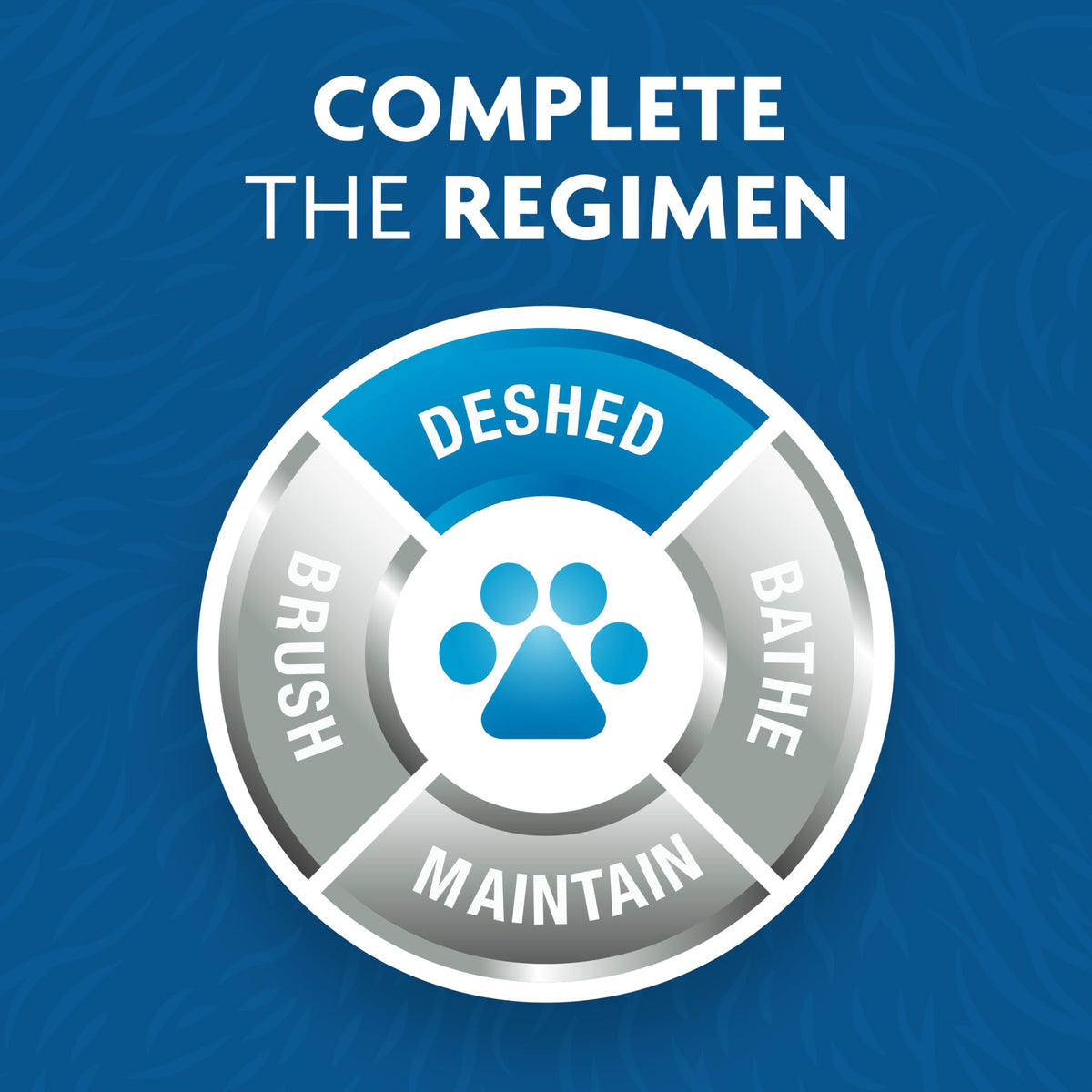 FURminator Short Hair deShedding Tool For Cats (Small) 🍁 All In One Marketplace Canada