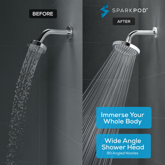 SparkPod Shower Head - High Pressure Rain - Premium Quality Luxury Design - 1-Min Install - Easy Clean Adjustable Replacement for Your Bathroom Shower Heads (Luxury Polished Chrome, 6 Inch Round) 🍁 All In One Marketplace Canada