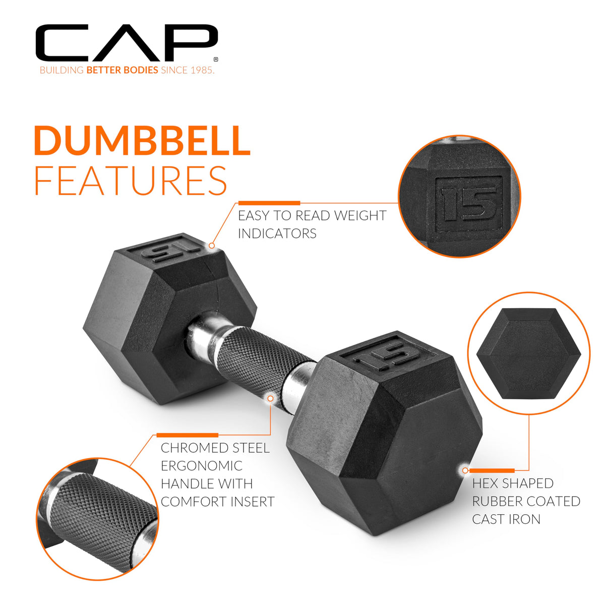 CAP Barbell 25 LB Coated Hex Dumbbell Weight Pair with Padded Grip 🍁 All In One Marketplace Canada