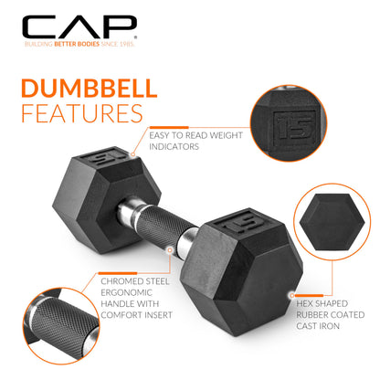 CAP Barbell 20 LB Coated Hex Dumbbell Weight Pair with Padded Grip 🍁 All In One Marketplace Canada