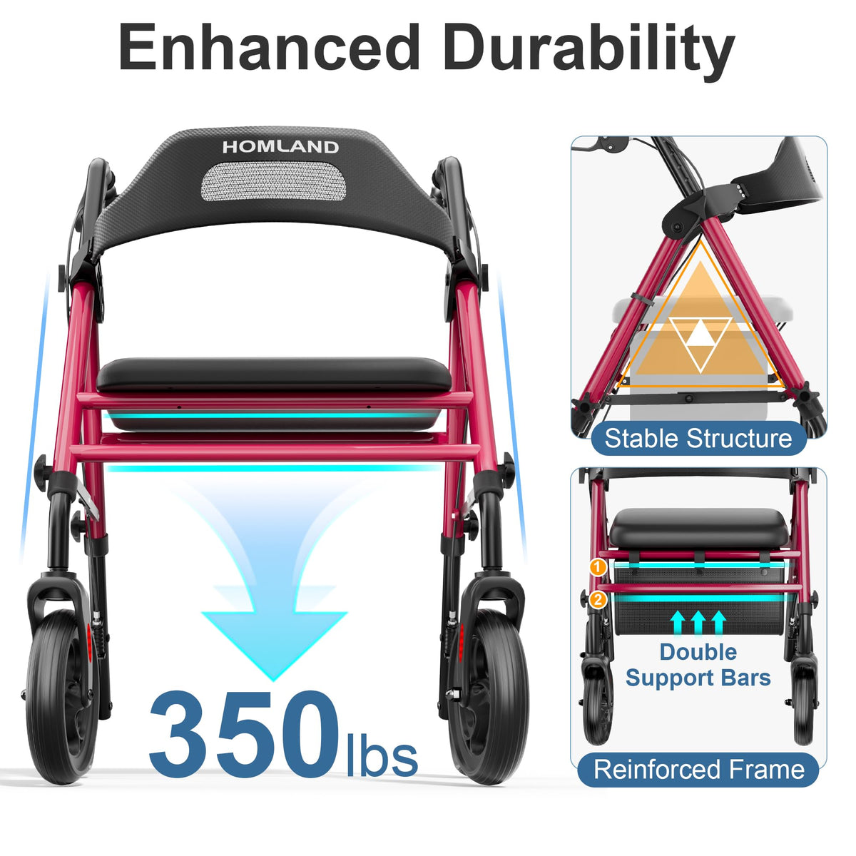 HOMLAND Foldable Rollator Walkers with Seat for Seniors, 8'' Big Wheels, 350 lb. Weight Capacity, Adjustable Handles and Seat Height, Lightweight Rolling Walker, Red 🍁 All In One Marketplace Canada