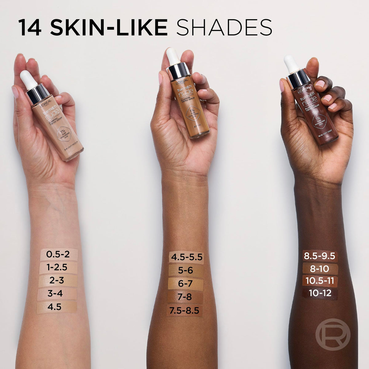 L’Oréal Paris True Match Nude Hyaluronic Foundation, Tinted Face Serum Foundation with Hyaluronic Acid for Lightweight Coverage and Instant Hydration, Radiant Finish- Very Light, 30 mL 🍁 All In One Marketplace Canada