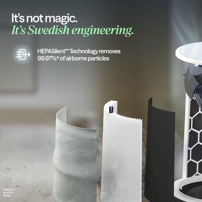 Blueair Blue Pure 511i Max Genuine Replacement Filter, Fits Blue Pure 511i Max Air Purifier 🍁 All In One Marketplace Canada