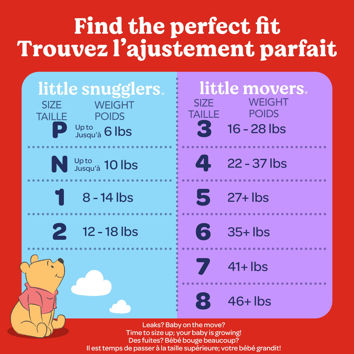 Huggies Size 2 Diapers, Little Snugglers Baby Diapers, Size 2 (12-18 lbs), 186 Count (3 Packs of 62), Packaging May Vary 🍁 All In One Marketplace Canada